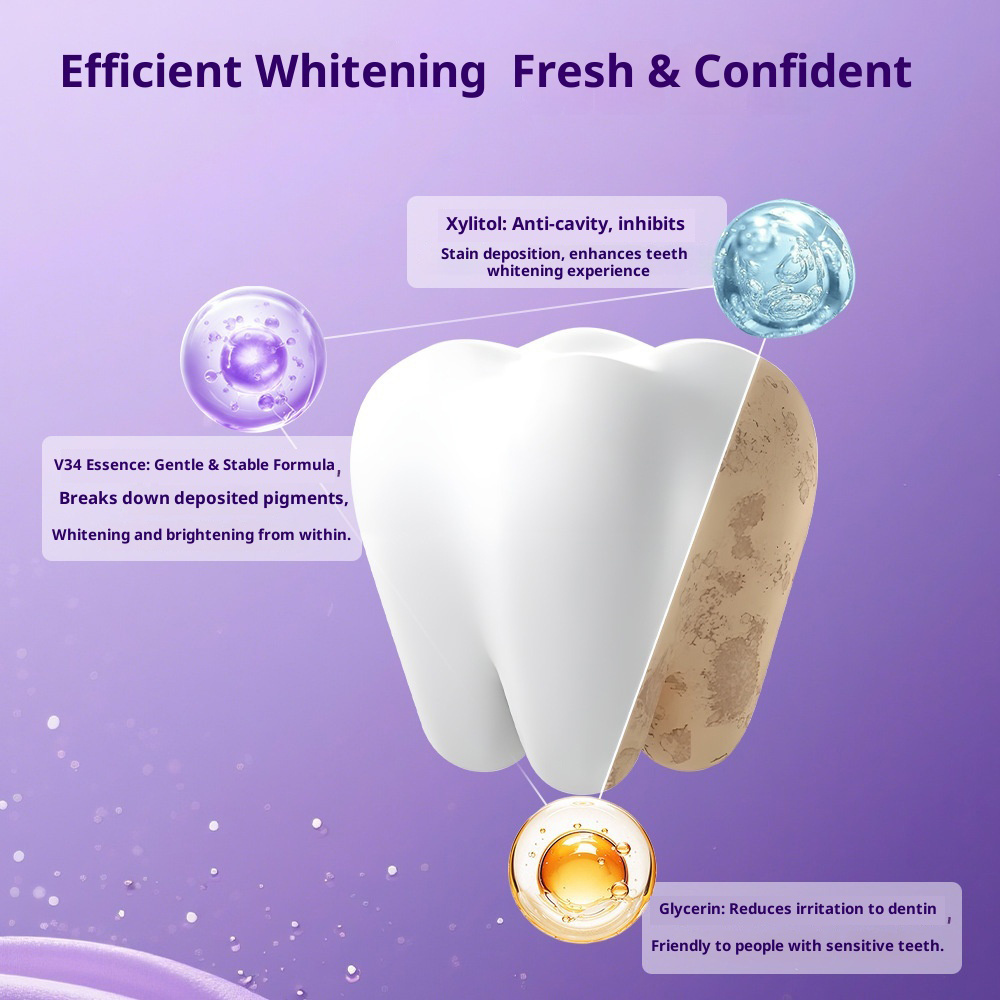 Fioletowe paski do wybielania  – Teeth Whitening In Office recenzja i cena