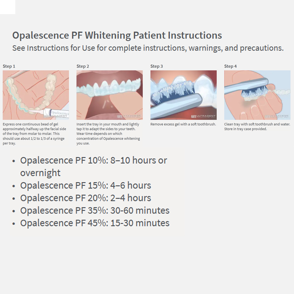 Opalescence Whitening 20% PF 2 – Teeth Whitening In Office recenzja i cena