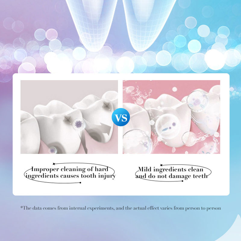 Proszek do wybielania zębów Wy – Teeth Whitening With Baking Soda recenzja i cena