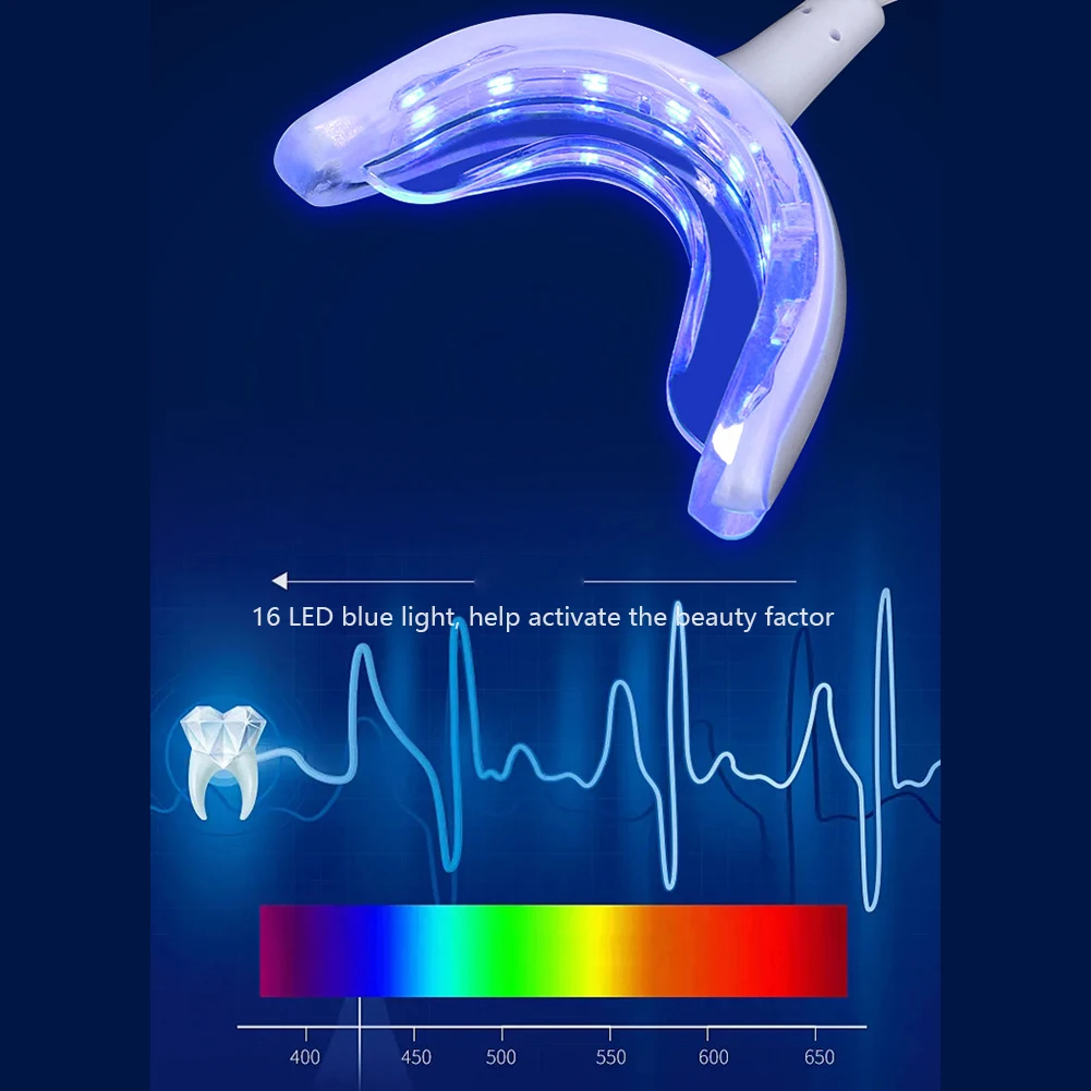1 szt. Inteligentna lampa LED  – Teeth Whitening In Office recenzja i cena